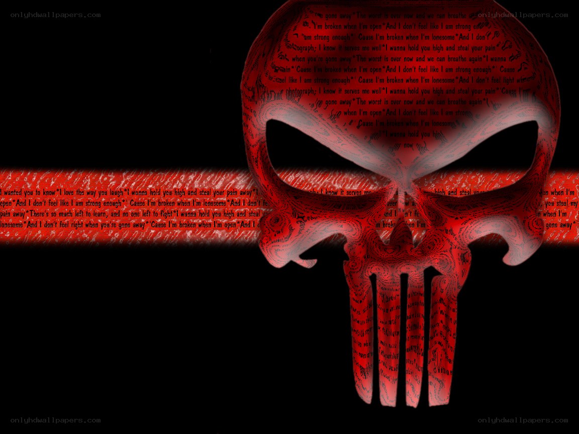 skull with text overlay