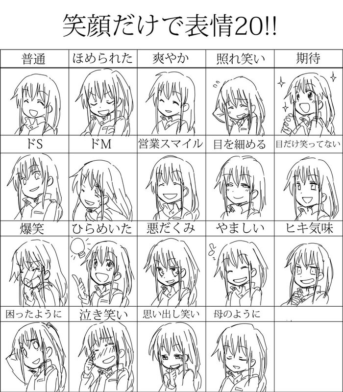 Smile-only expressions chart