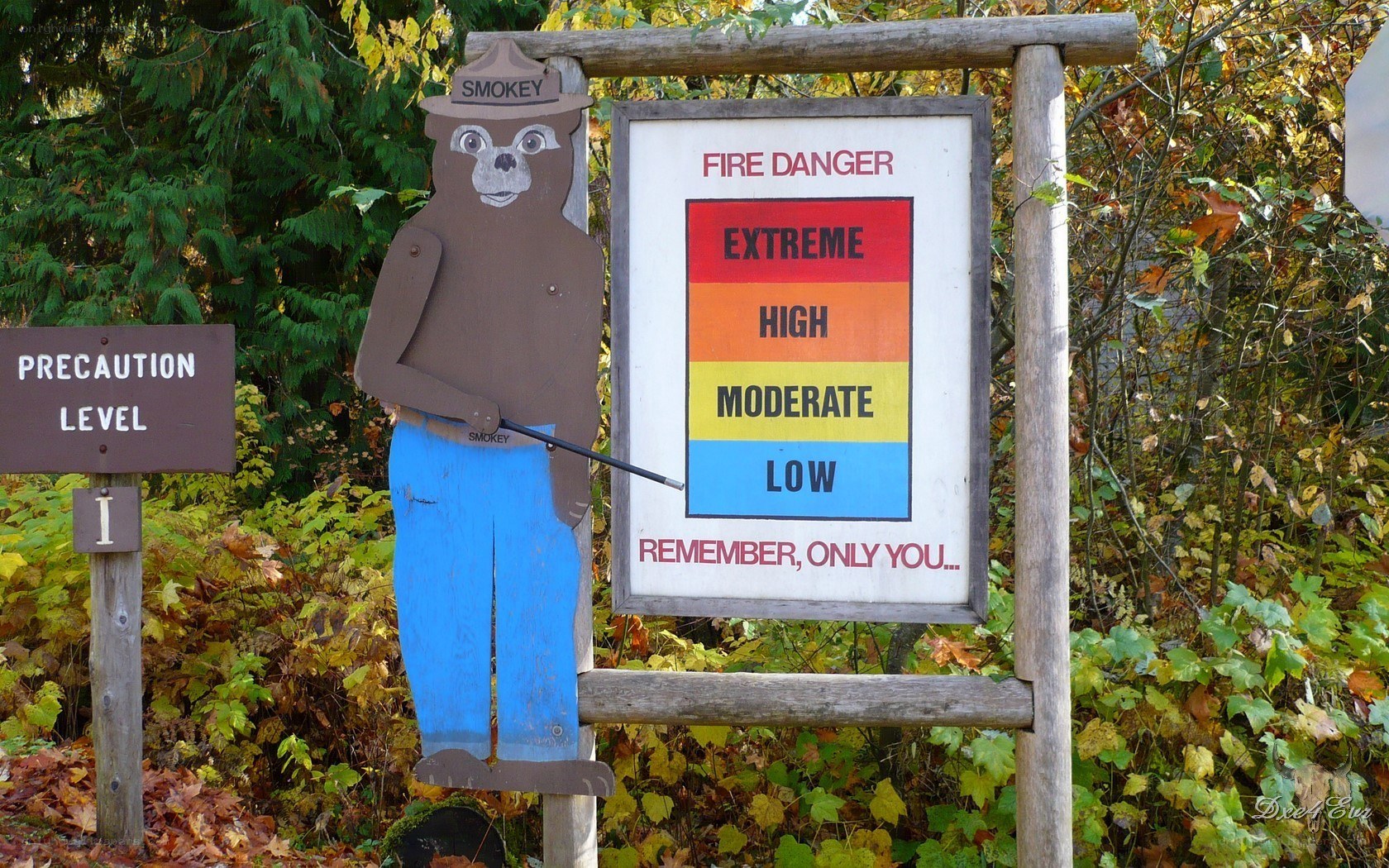 Smoky Bear fire danger sign