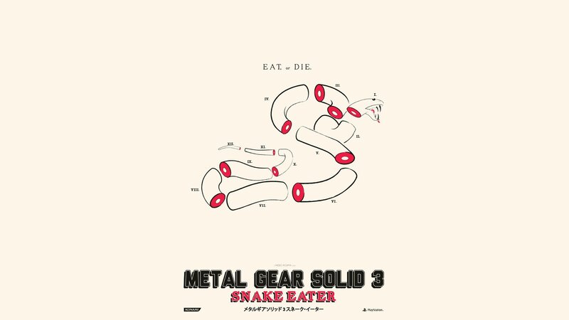 Snake Diagram