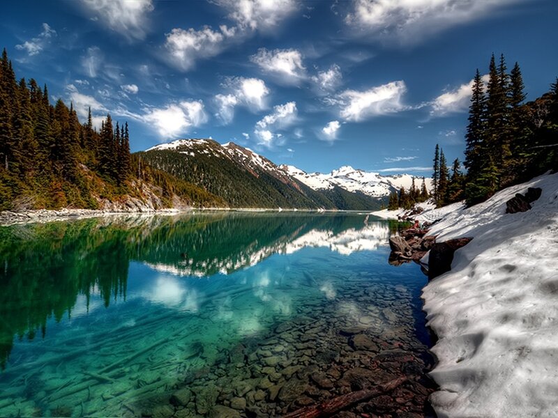 Snow-capped Mountains — Blue, Serene, Spring
