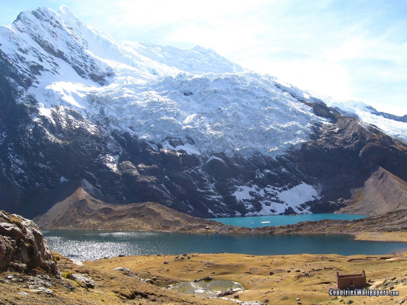 Snowy mountain glacier lake