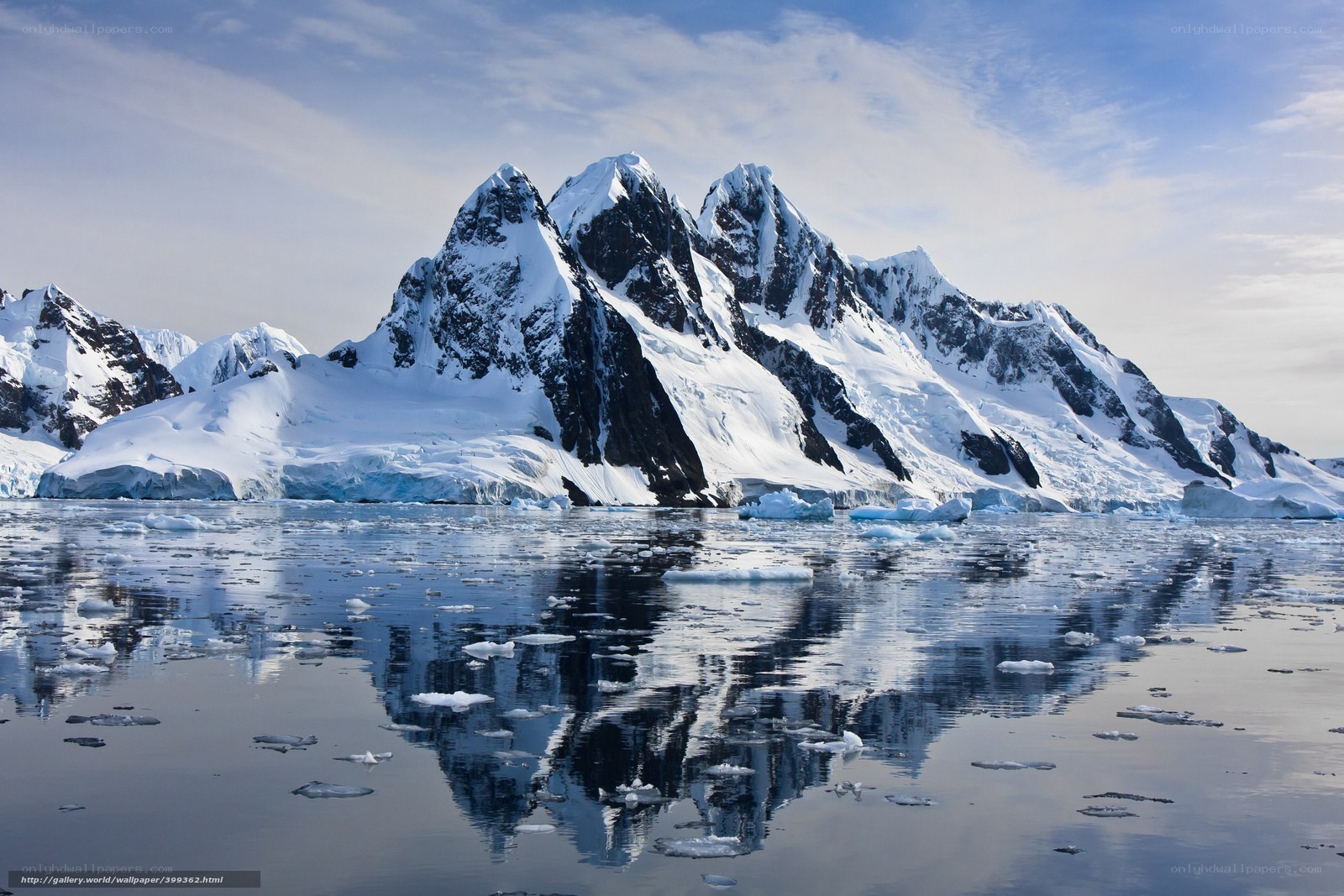 Snowy mountains reflected in water