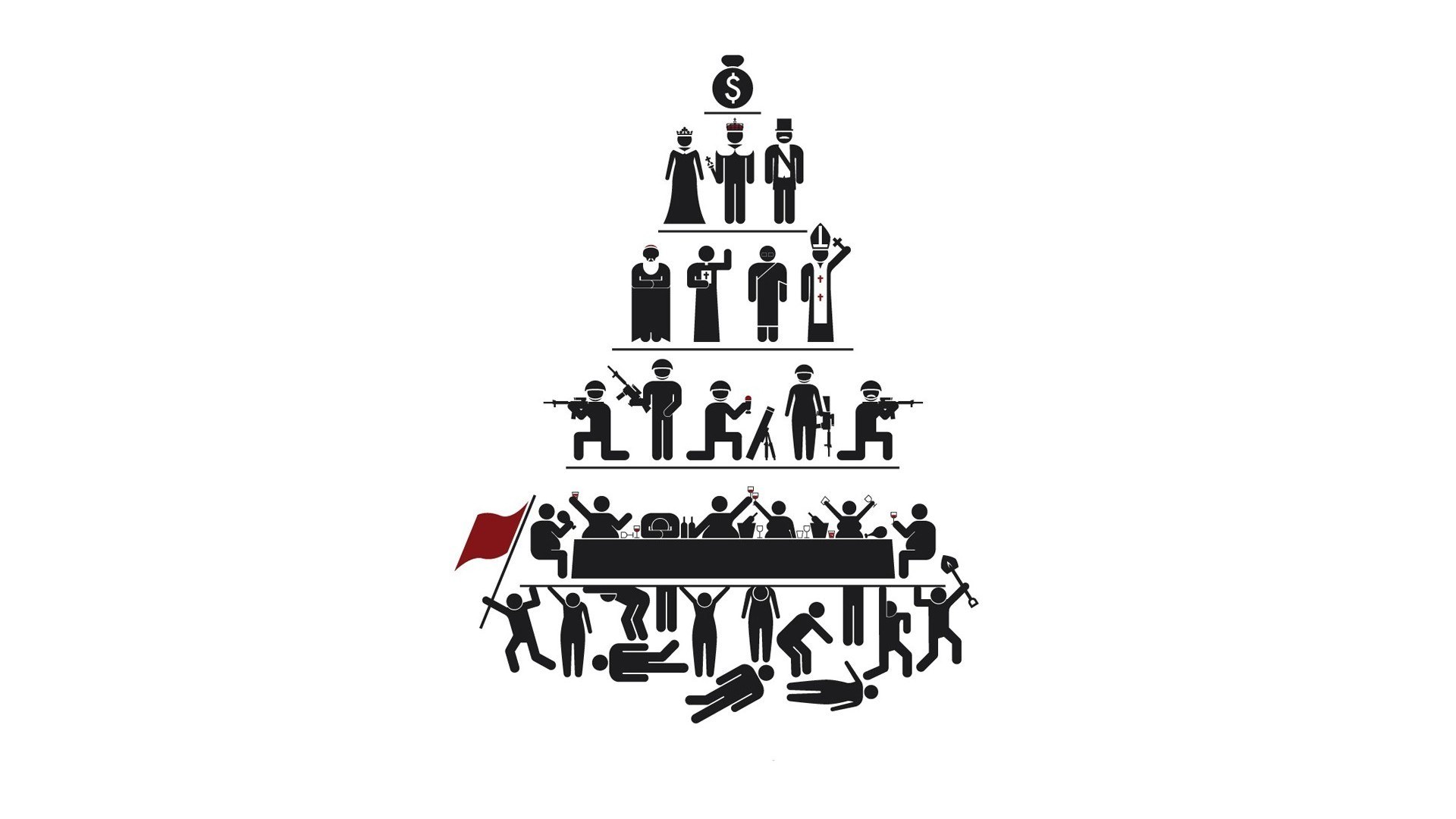 social hierarchy pyramid