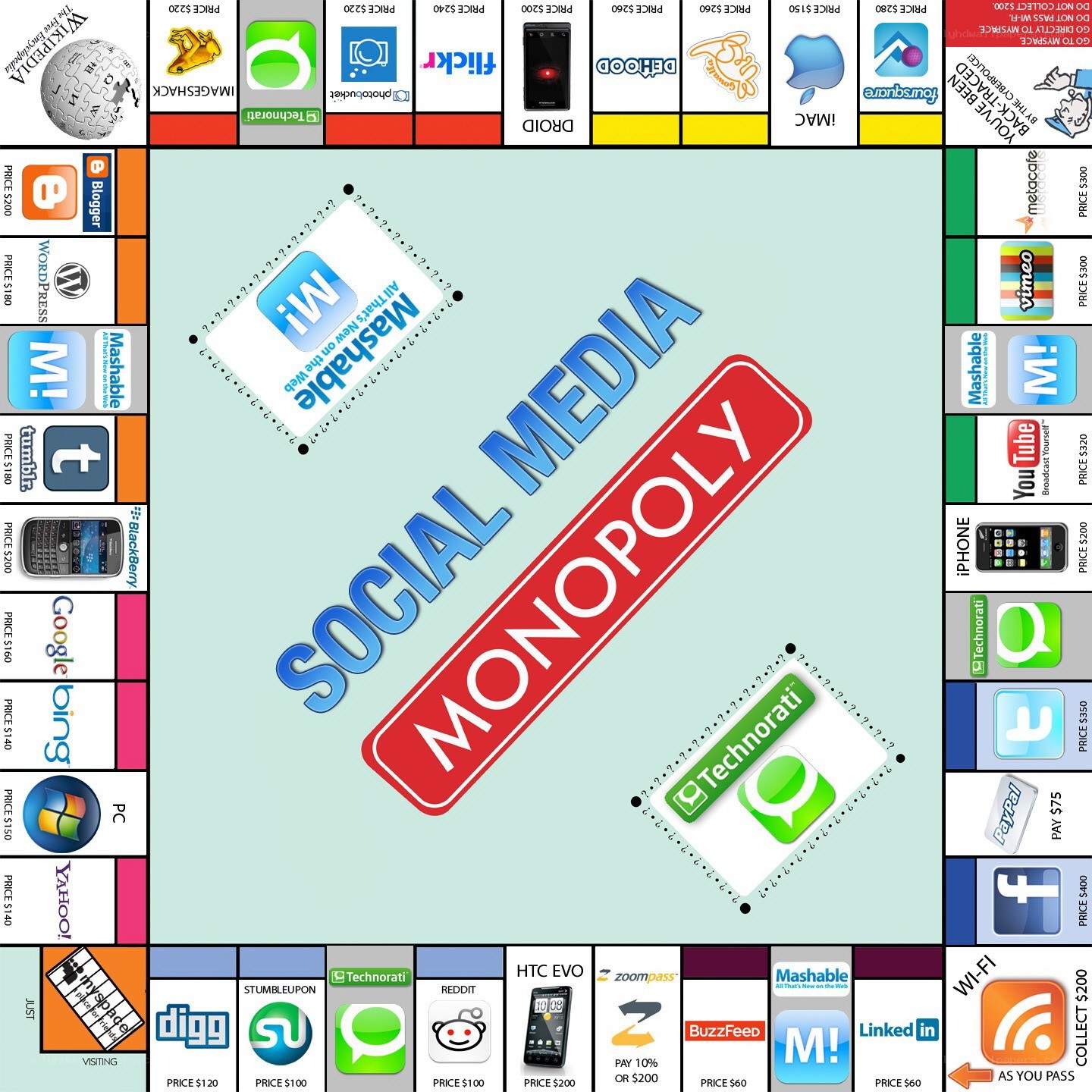 Social Media Monopoly Board