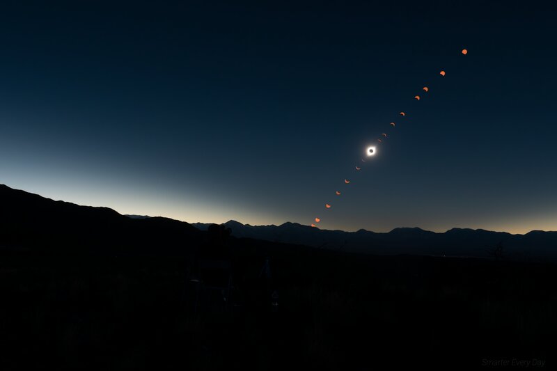 Solar Eclipse Sequence — Black, Dramatic, Night
