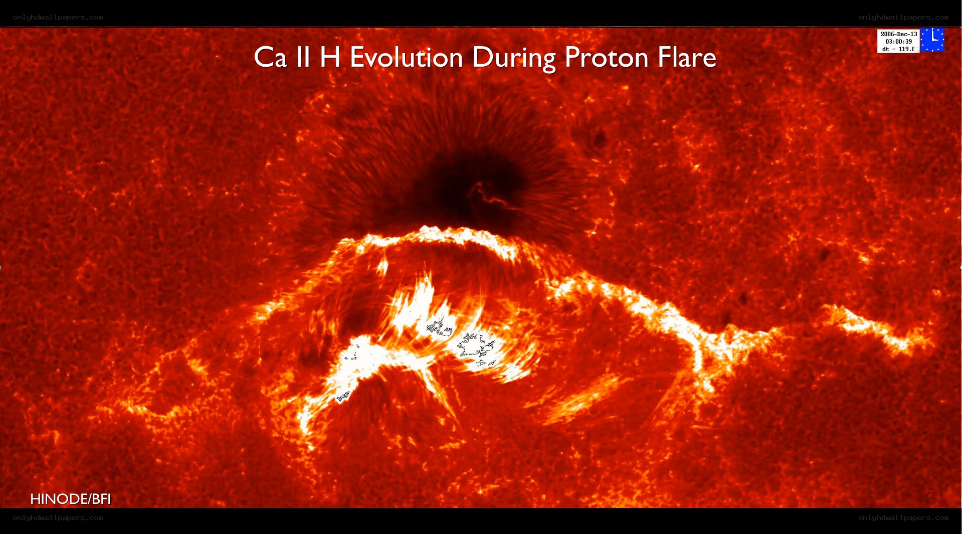 Solar flare observation