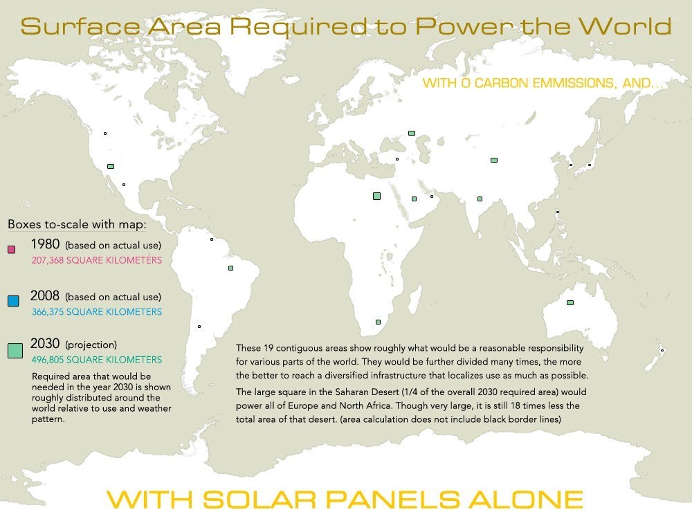 Solar Power World Map
