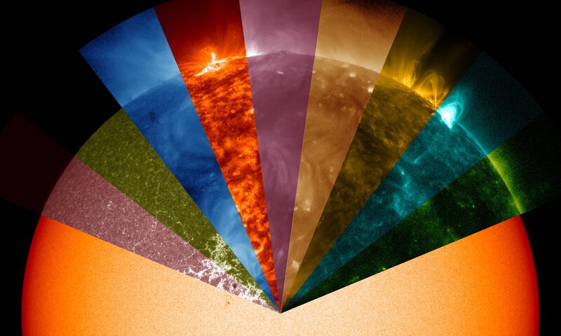 Solar Surface in Multiple Wavelengths