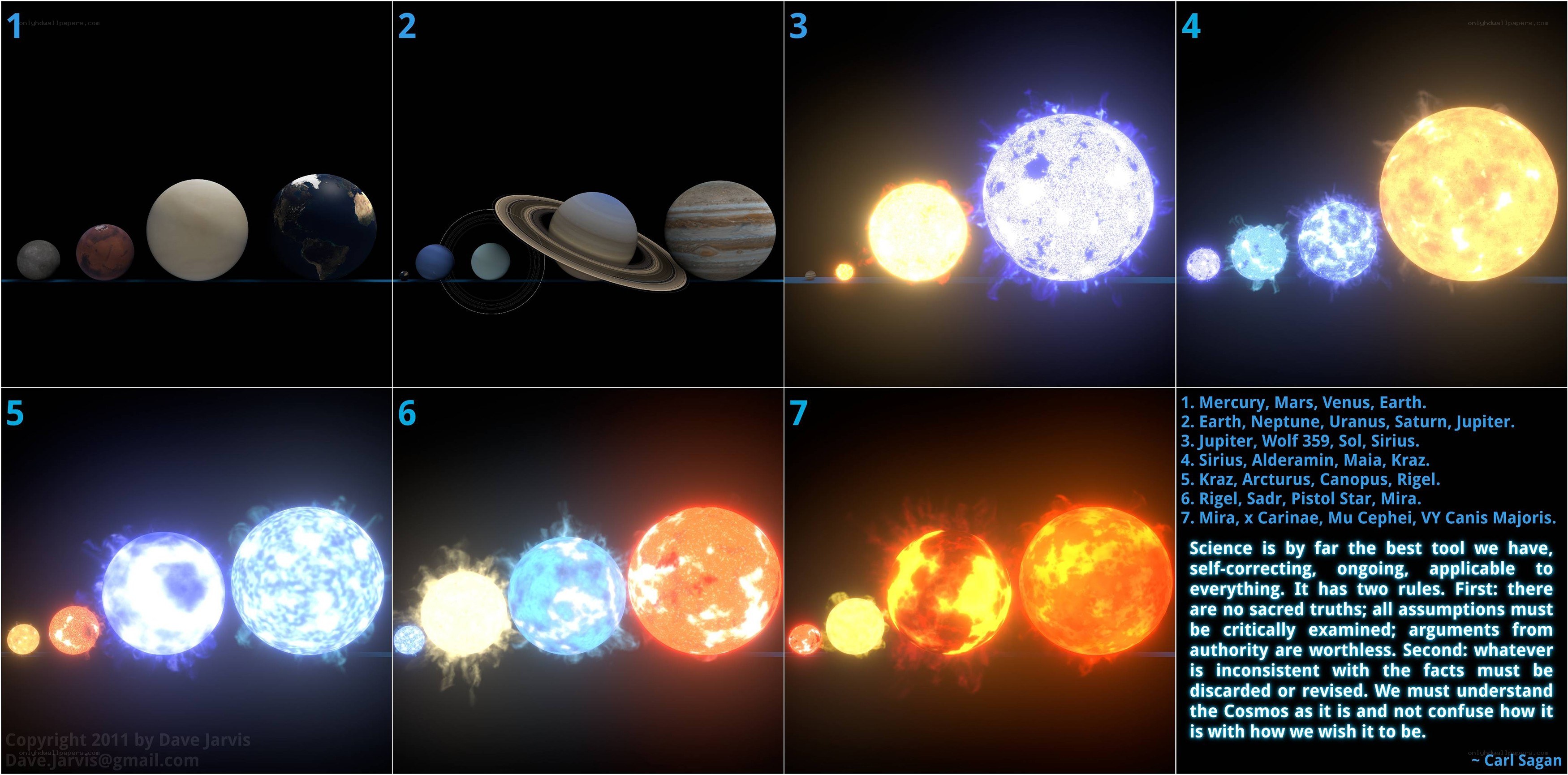 Solar system and star sizes