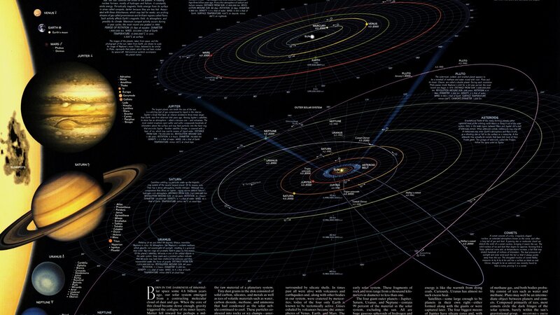 Solar System Diagram — Black, Educational, Illustration