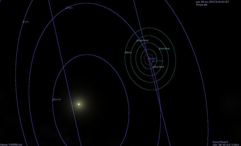 Solar System Diagram — Black, Scientific