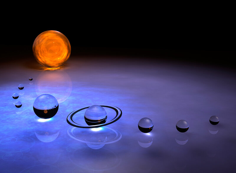 Solar system model