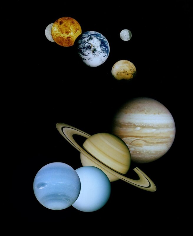 Solar system planets