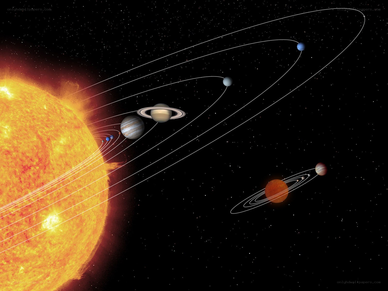 Solar system planets