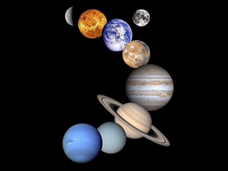 Solar system planets