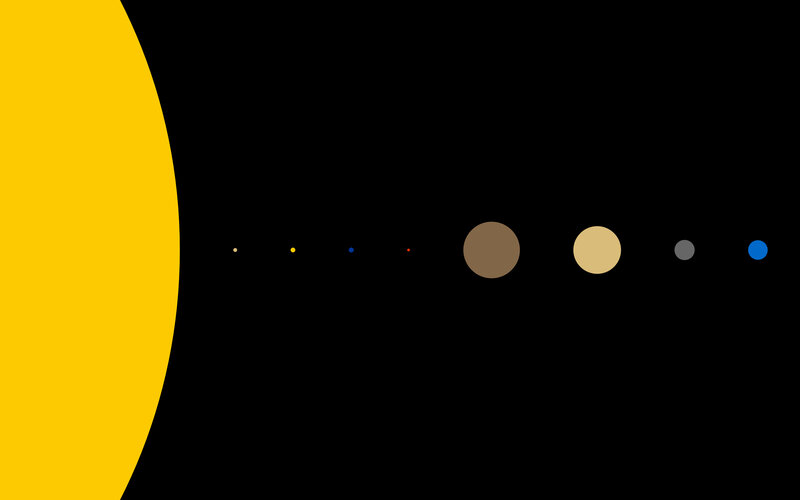Solar system planets
