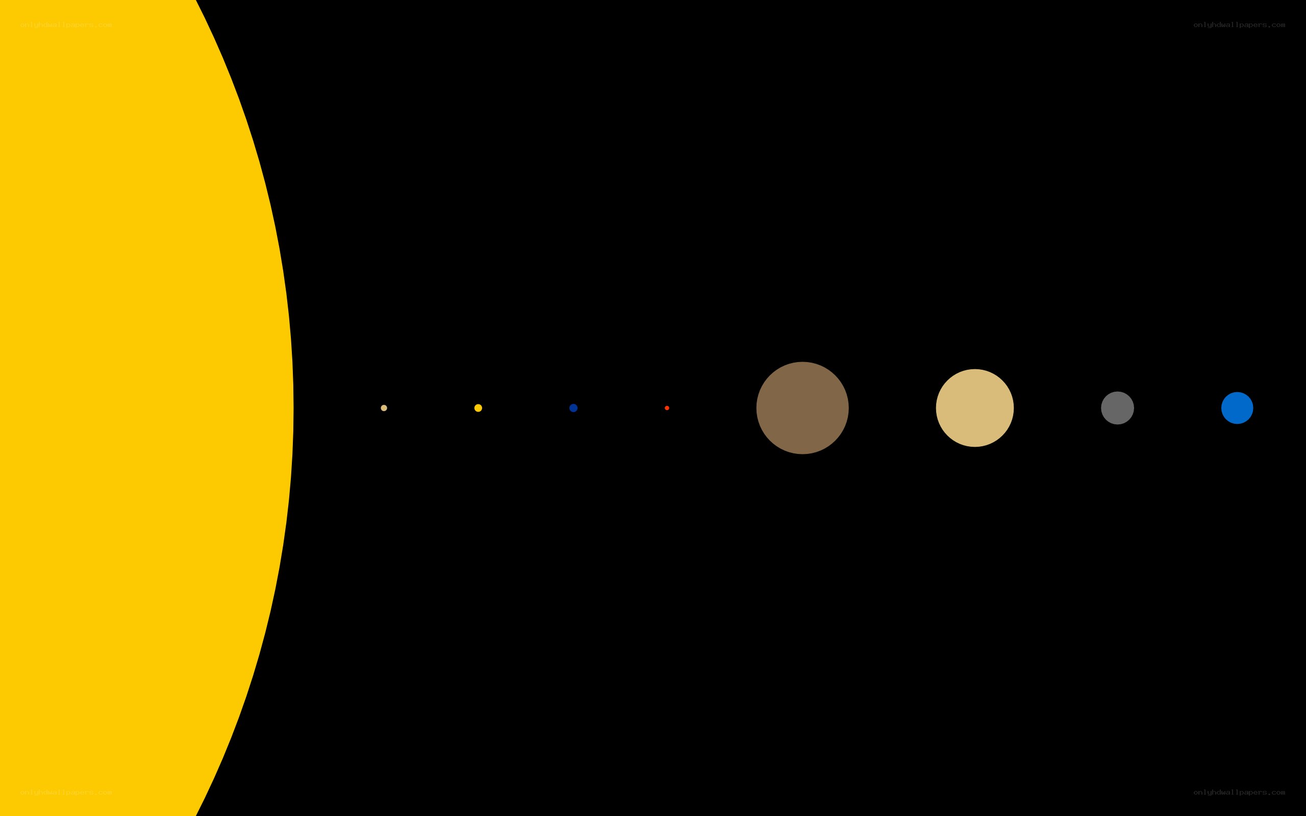 Solar system planets