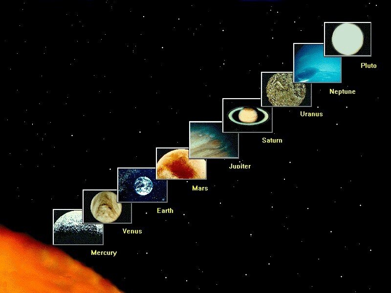 Solar system planets