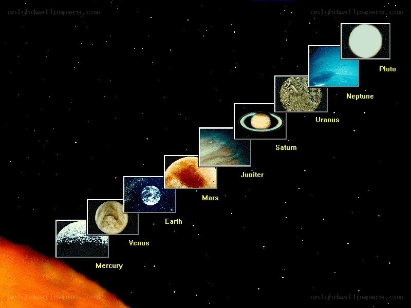 Solar system planets