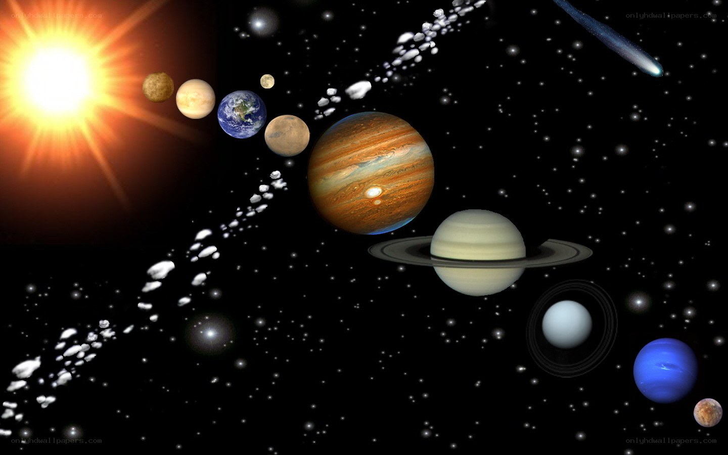 Solar system planets