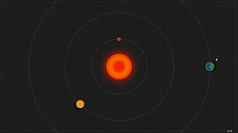 Solar System Planets — Black, Calm, Illustration