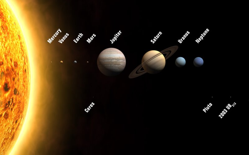 Solar System Planets — Black, Dramatic, Digital Art, Sun, Dwarf Planets