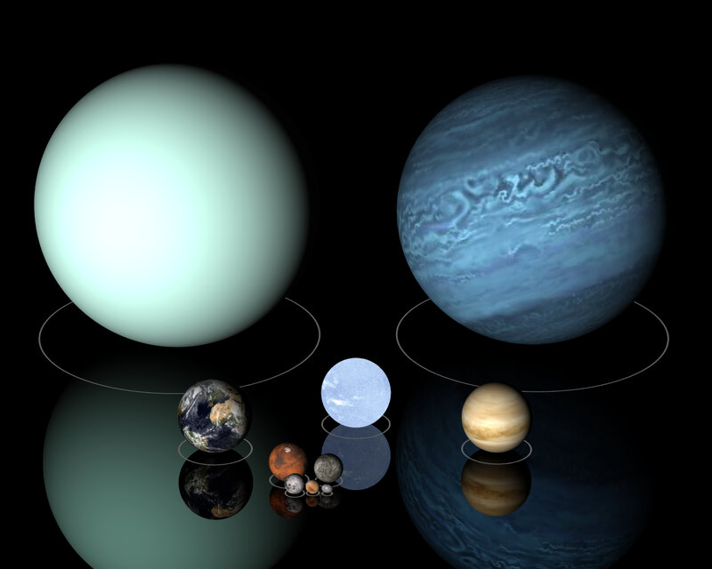 Solar system planets comparison