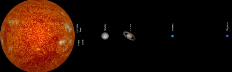 Solar System Planets — Orange, Dramatic, Illustration, Sun
