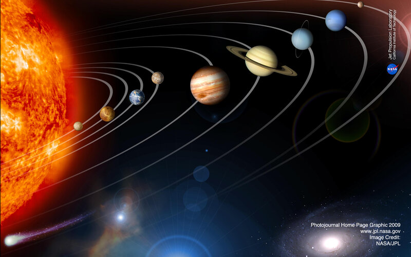 Solar System Planets — Orange