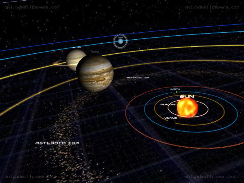 Solar system planets orbiting sun