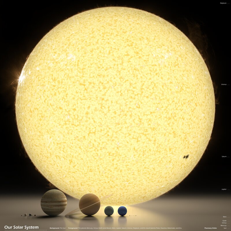 Solar System Planets — Yellow, Dramatic, Digital Art, Sun, Moons