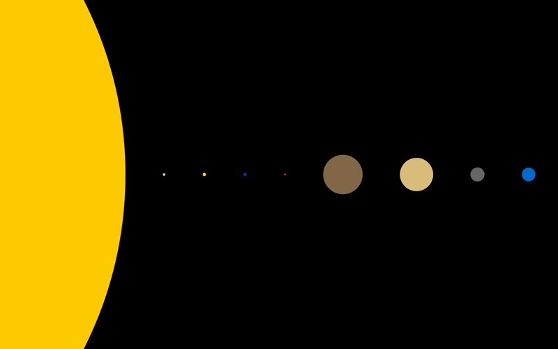Solar System Planets — Yellow, Minimalist