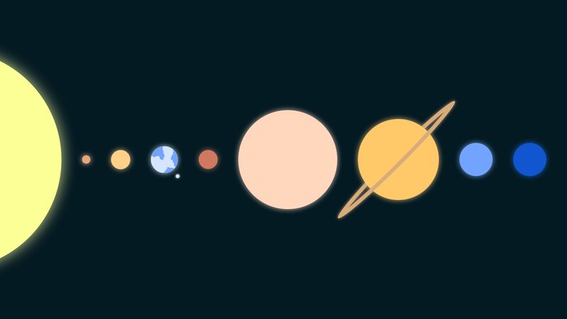 Solar System Planets — Yellow, Serene