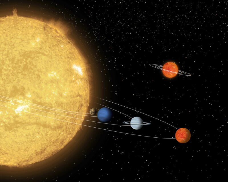 Solar System Planets — Yellow