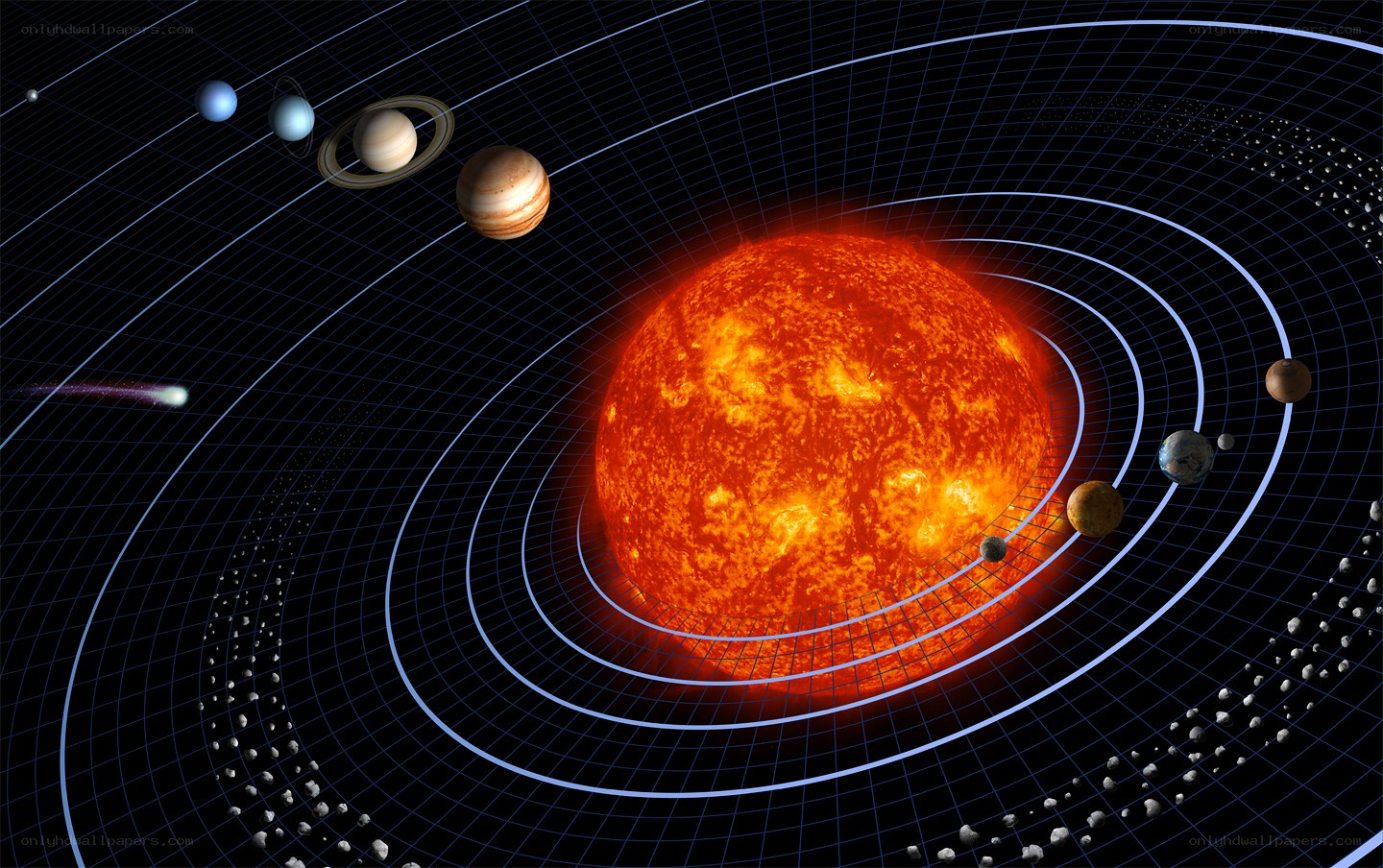Solar system with planets