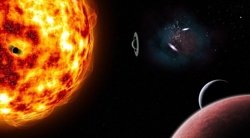 Solar System with Planets — Orange