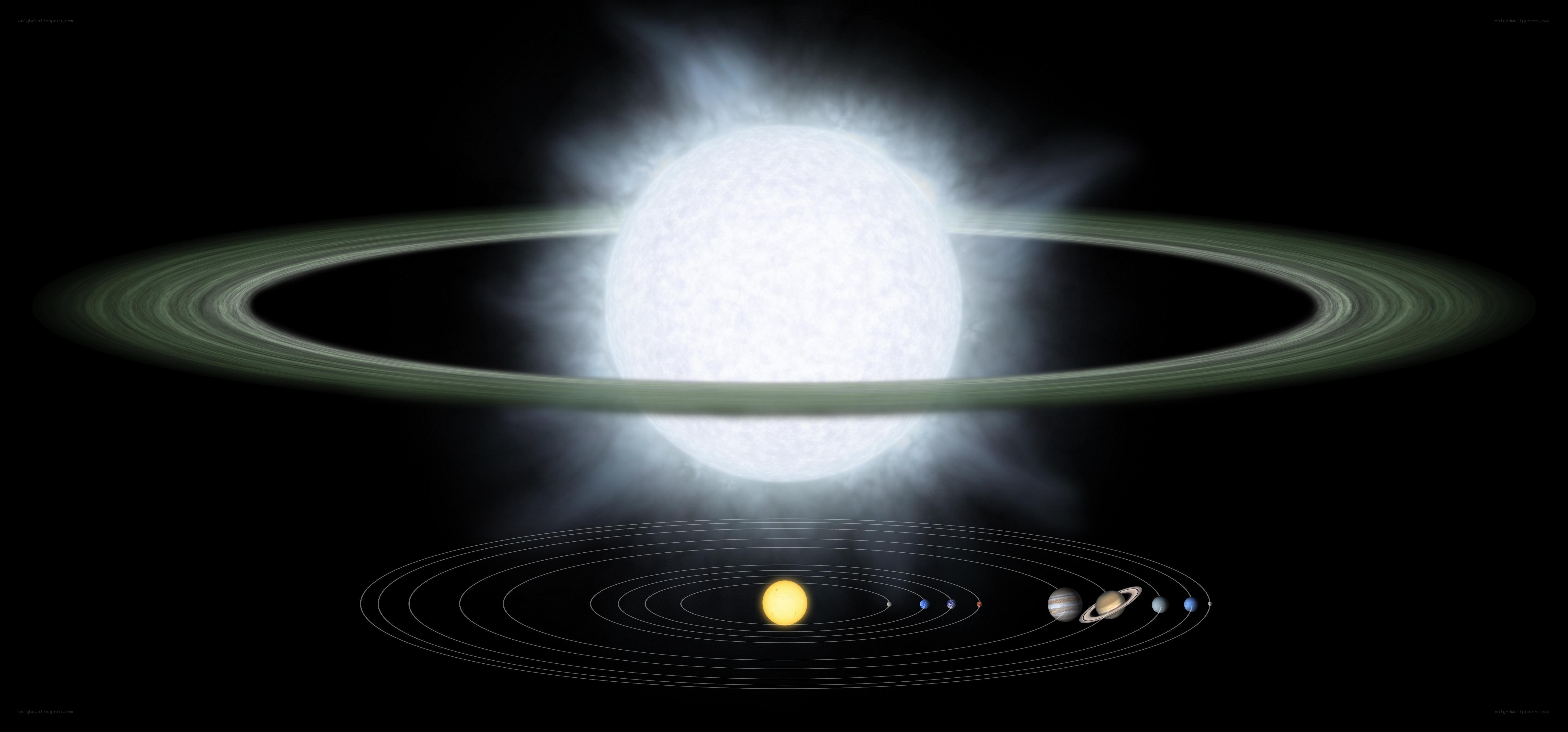 Solar system with ringed star