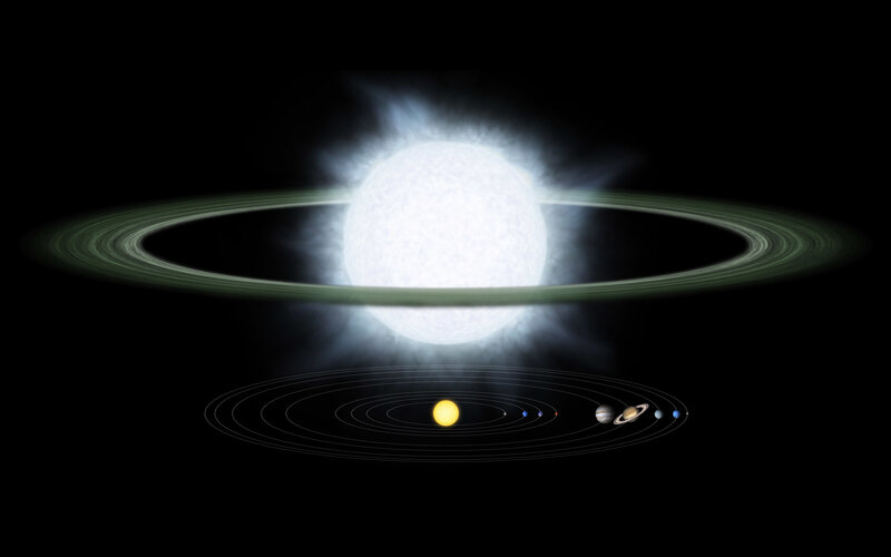 Solar system with ringed star