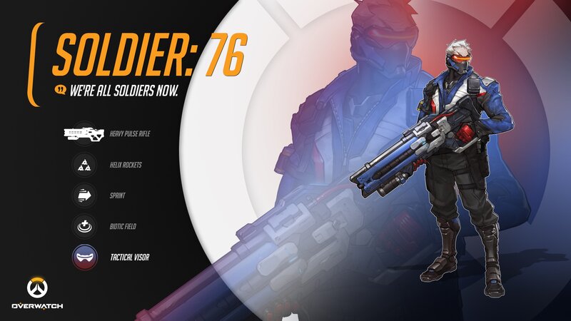 Soldier Character Holding Rifle