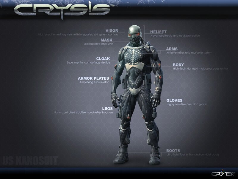 Soldier in Nanosuit