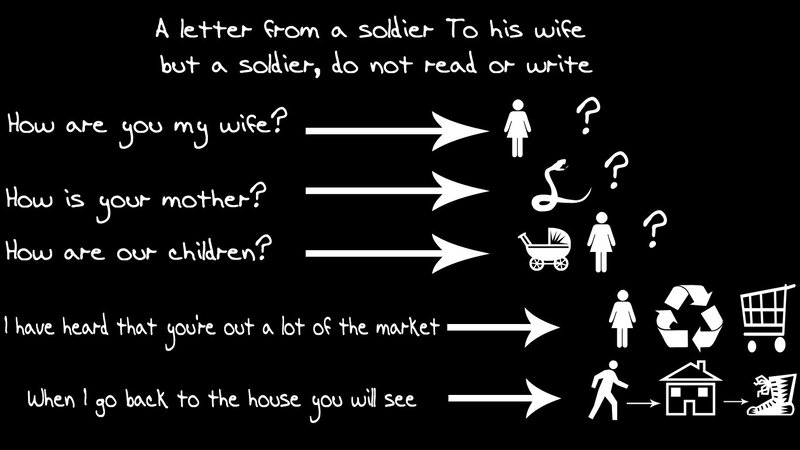 Soldier's letter to wife