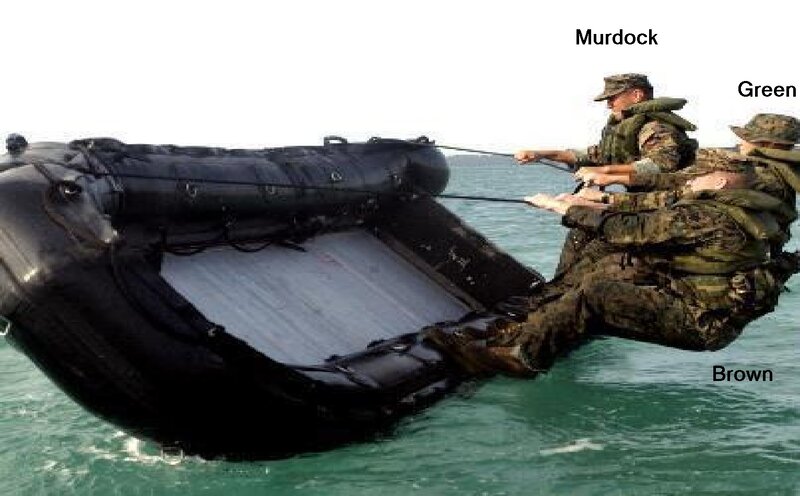 Soldiers in Inflatable Boat — Green