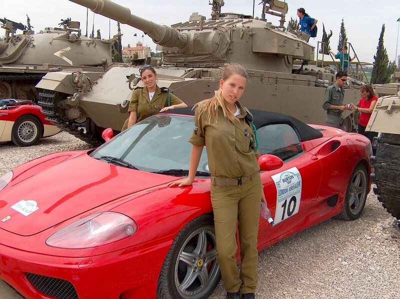 Soldiers with a red sports car