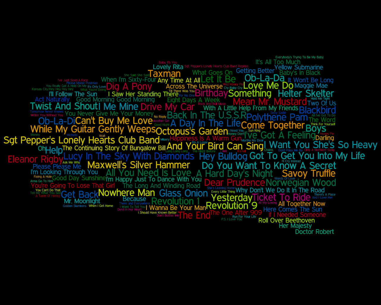 song titles word cloud