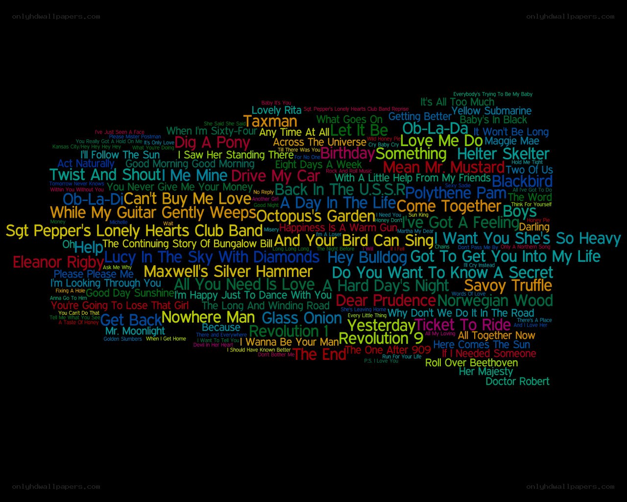 song titles word cloud