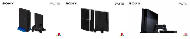 Sony PlayStation Consoles — Black