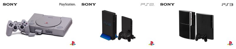 Sony PlayStation Consoles
