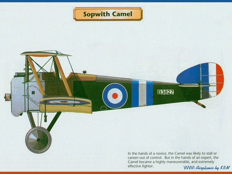 Sopwith Camel fighter plane