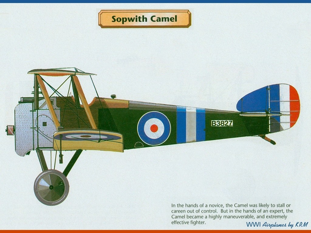 Sopwith Camel fighter plane